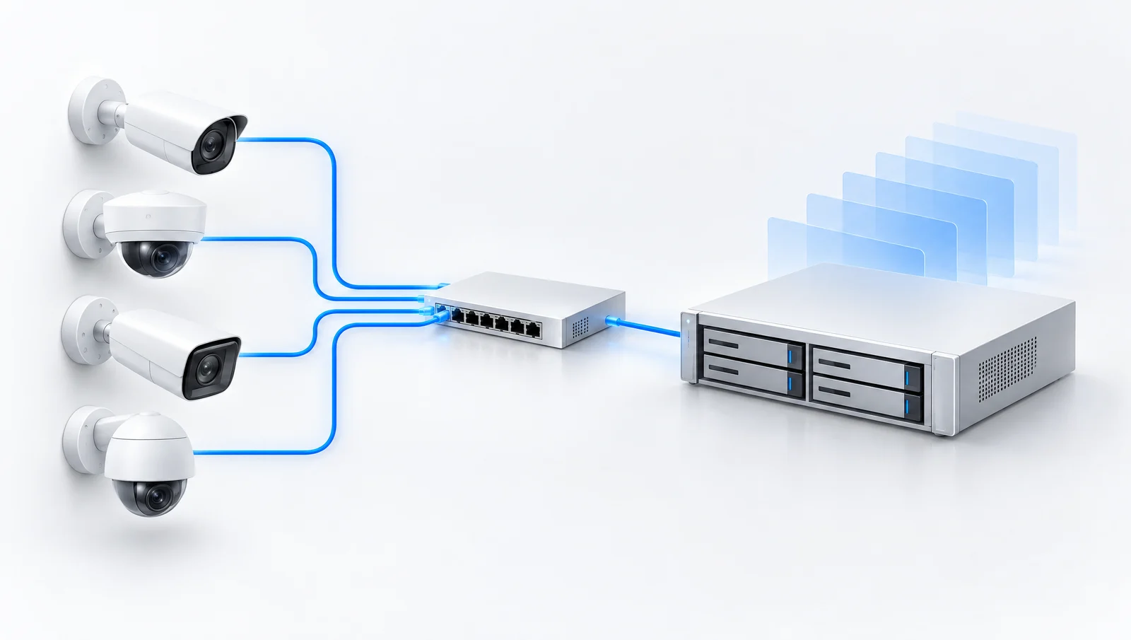 Conceptual cameras sending footage through a network switch to a local recorder.